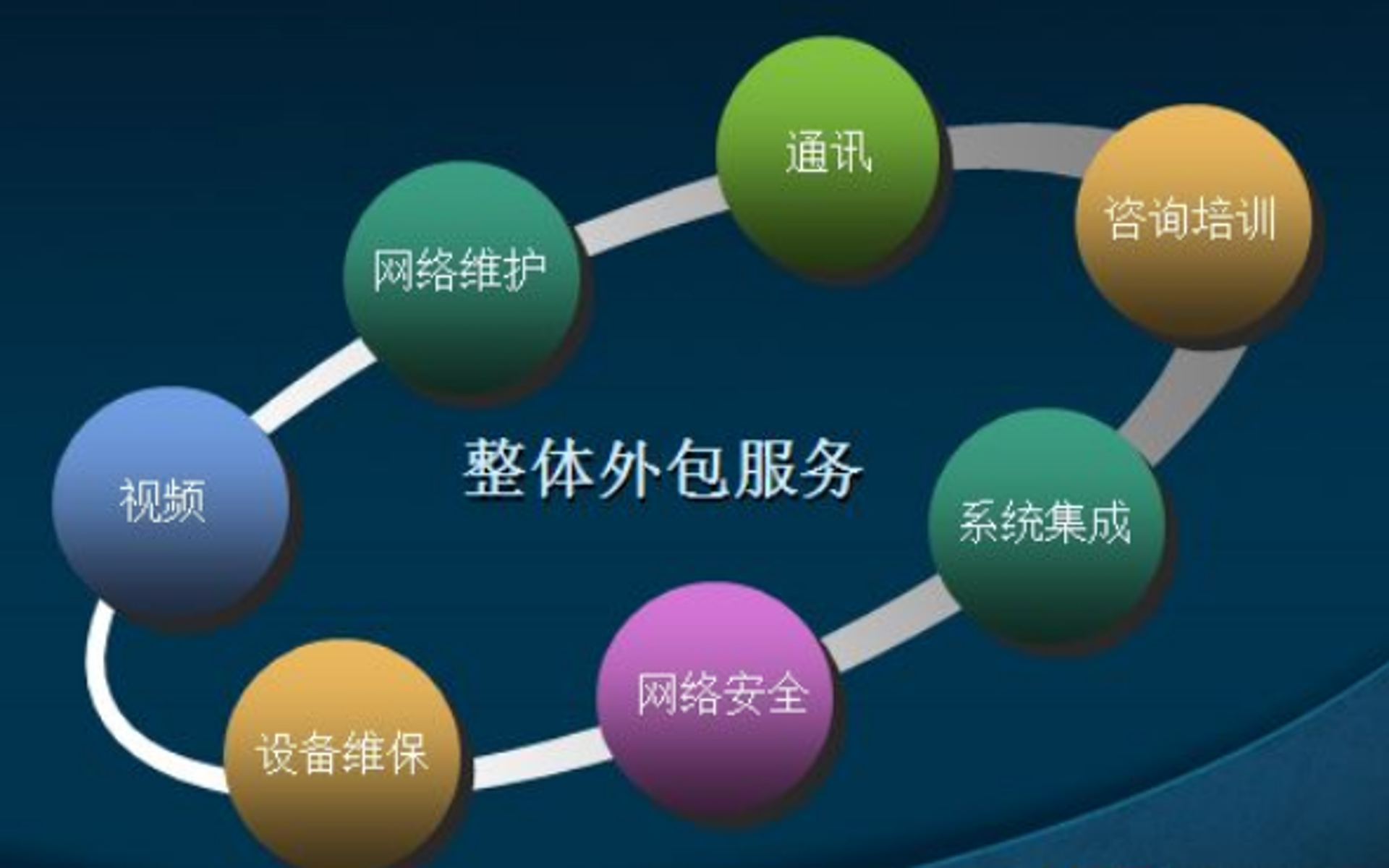 优化你的网站：一场隐形的营销战争